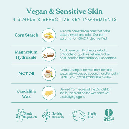 Simply Unscented Vegan & Sensitive Deodorant