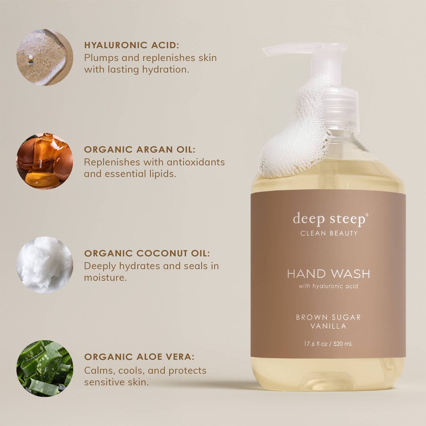 Argan Oil Liquid Hand Wash - Lemon Cream 17.6oz