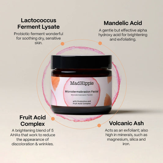 Microdermabrasion Facial - Exfoliating Face Scrub